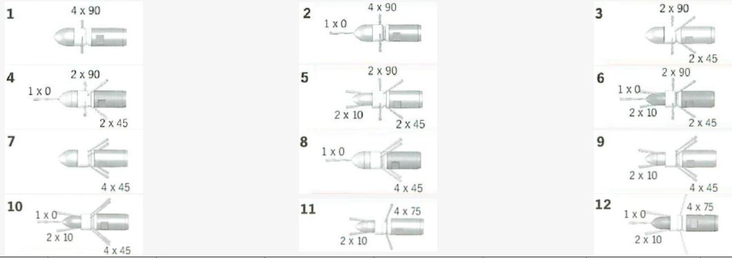 технические характеристики
