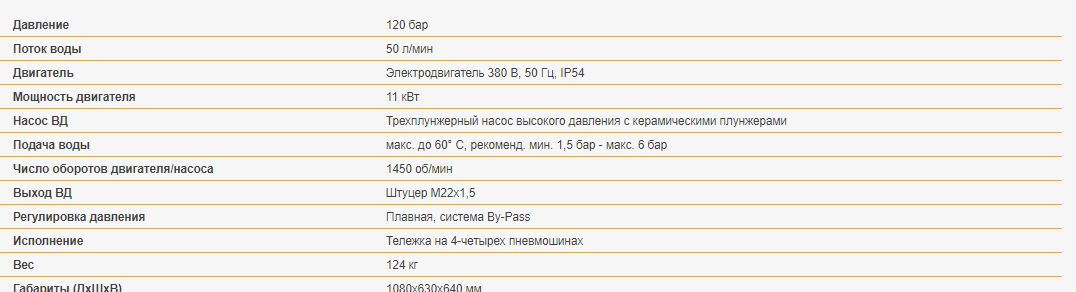 Технические характеристики