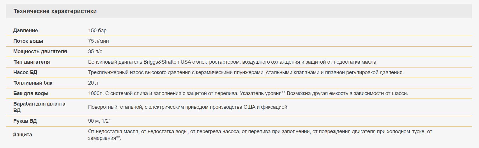 Технические характеристики