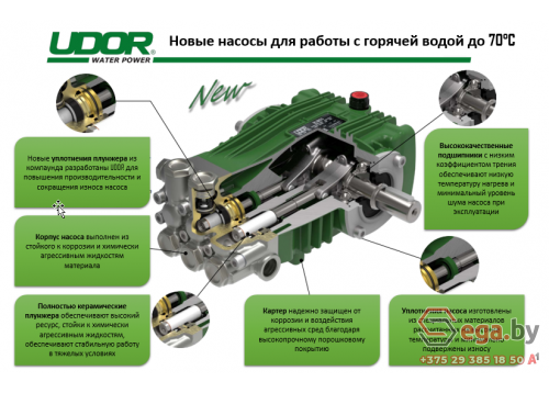 Насосы UDOR CAR-WASH (температура воды до 70 °С) Помпа высокого давления BCWC 15/20 фото 2