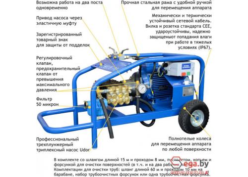 Водоструйный аппарат высокого давления Посейдон ВНА-200-30 фото 4