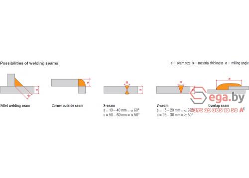 Экструдер ручной Leister FUSION 3C фото 4